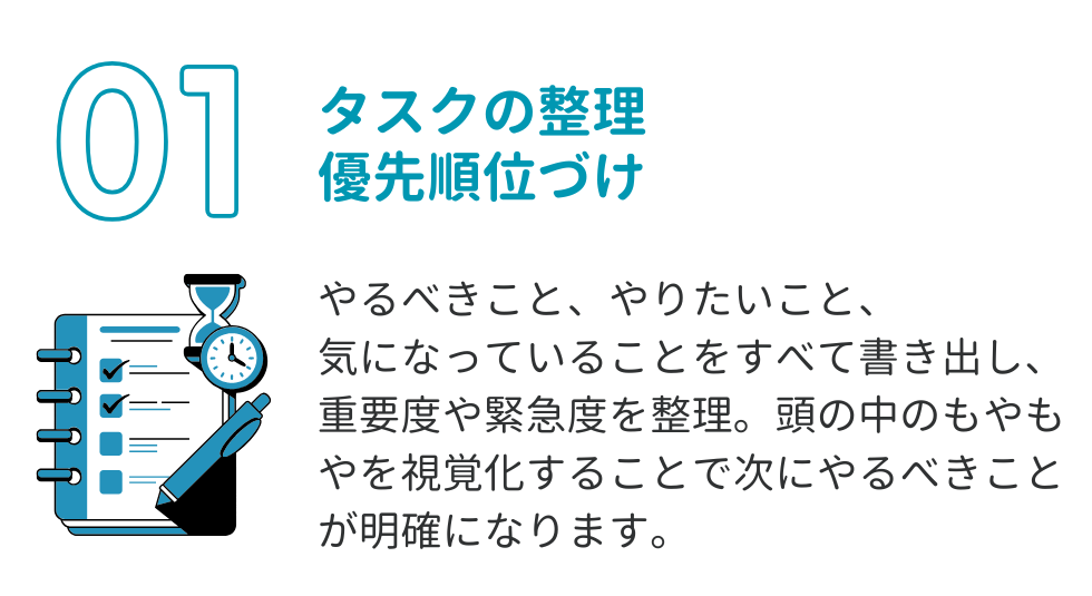 タスクの整理優先順位づけ
やるべきこと、やりたいこと、
気になっていることをすべて書き出し、重要度や緊急度を整理。頭の中のもやもやを視覚化することで次にやるべきことが明確になります。
